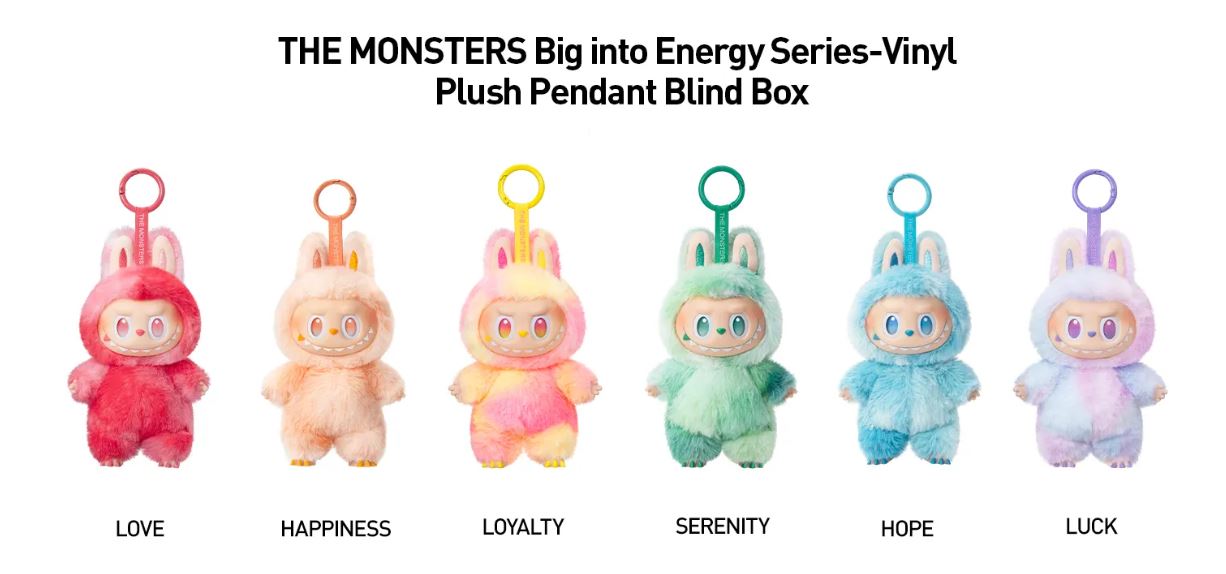 Labubu Doll Blind Box – Collectible Toy for Kids & Teens