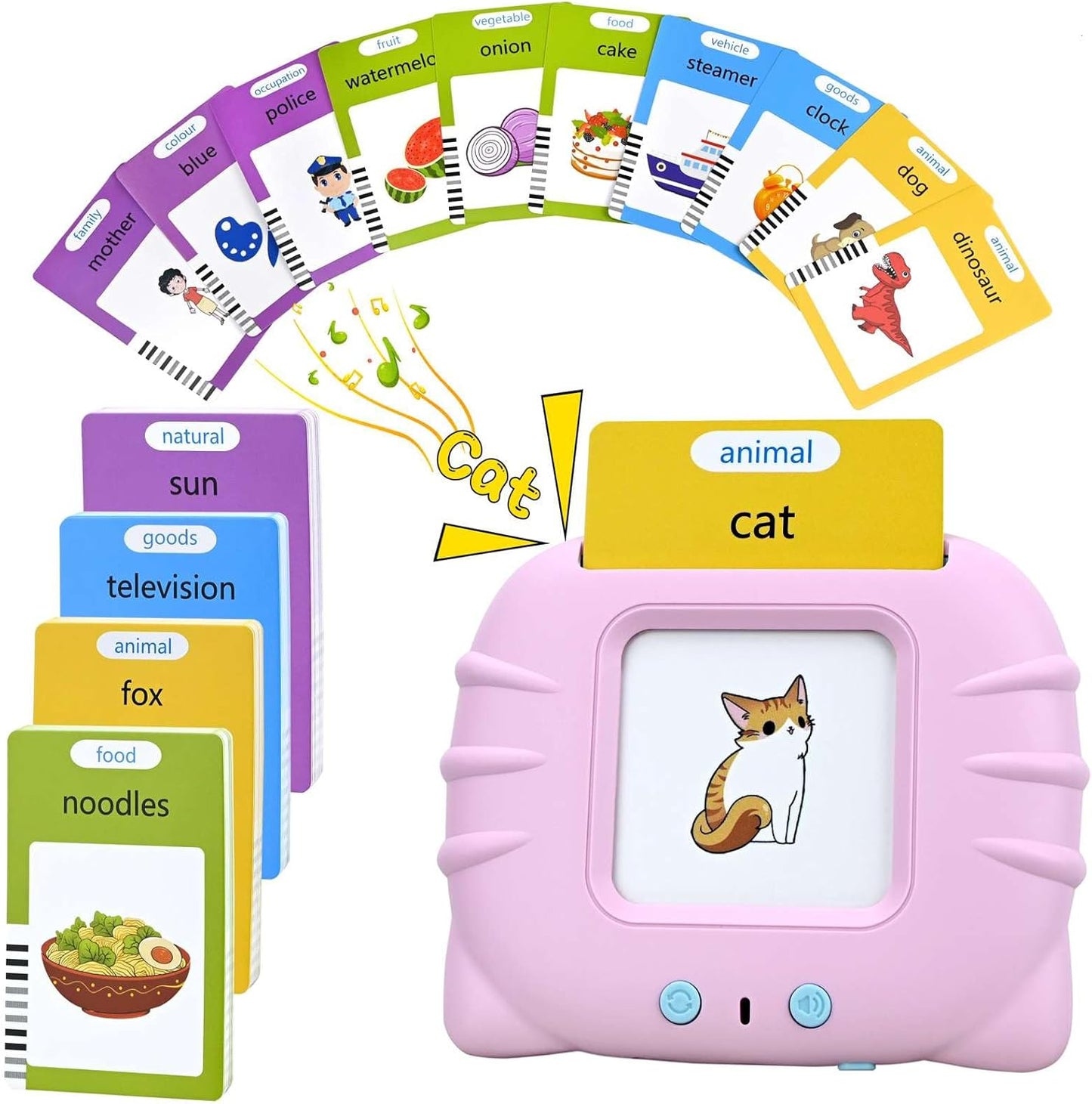 Smart Card Early Education Device Machine For Kids